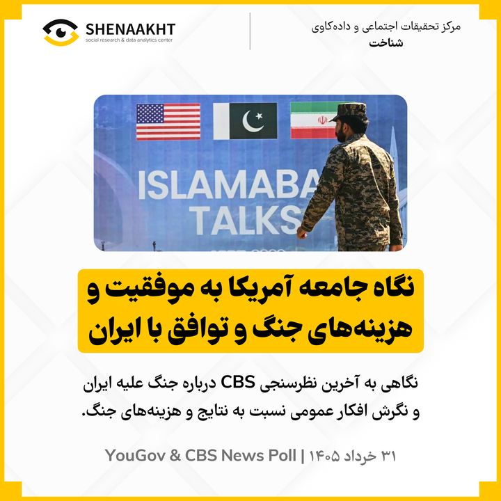 نگاه جامعه آمریکا به موفقیت و هزینه‌های جنگ و توافق با ایران